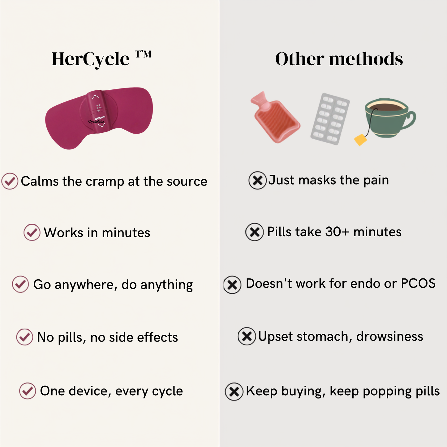 Heat + Pulse Endo Pain Relief