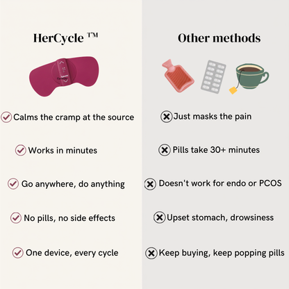 Heat + Pulse Endo Pain Relief