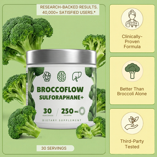 BROCCOFLOW™ Sulforphane+ Broccoli Sprout Extract Capsules
